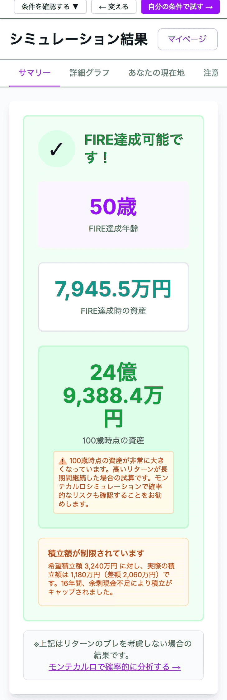 ペルソナAのFIRE達成サマリー