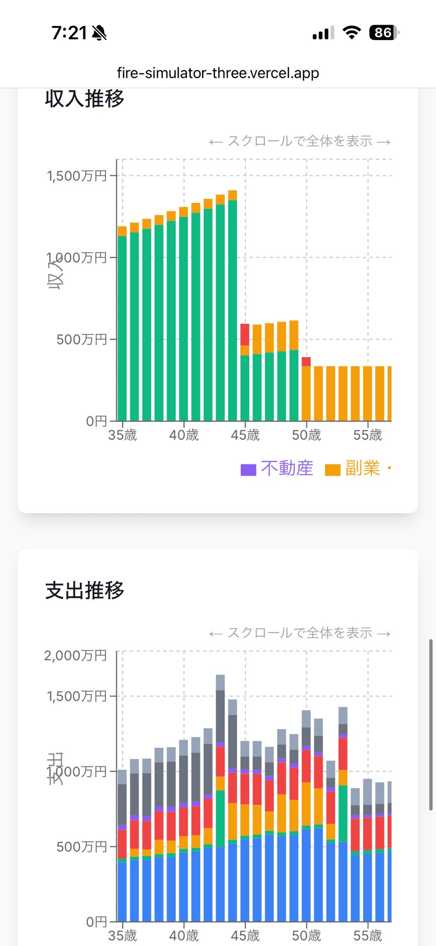シミュレーション結果グラフの画面