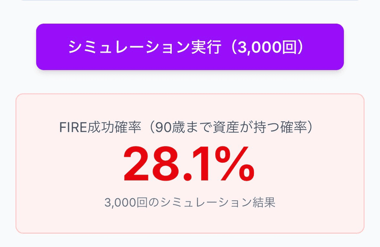 FIRE成功確率シミュレーション結果